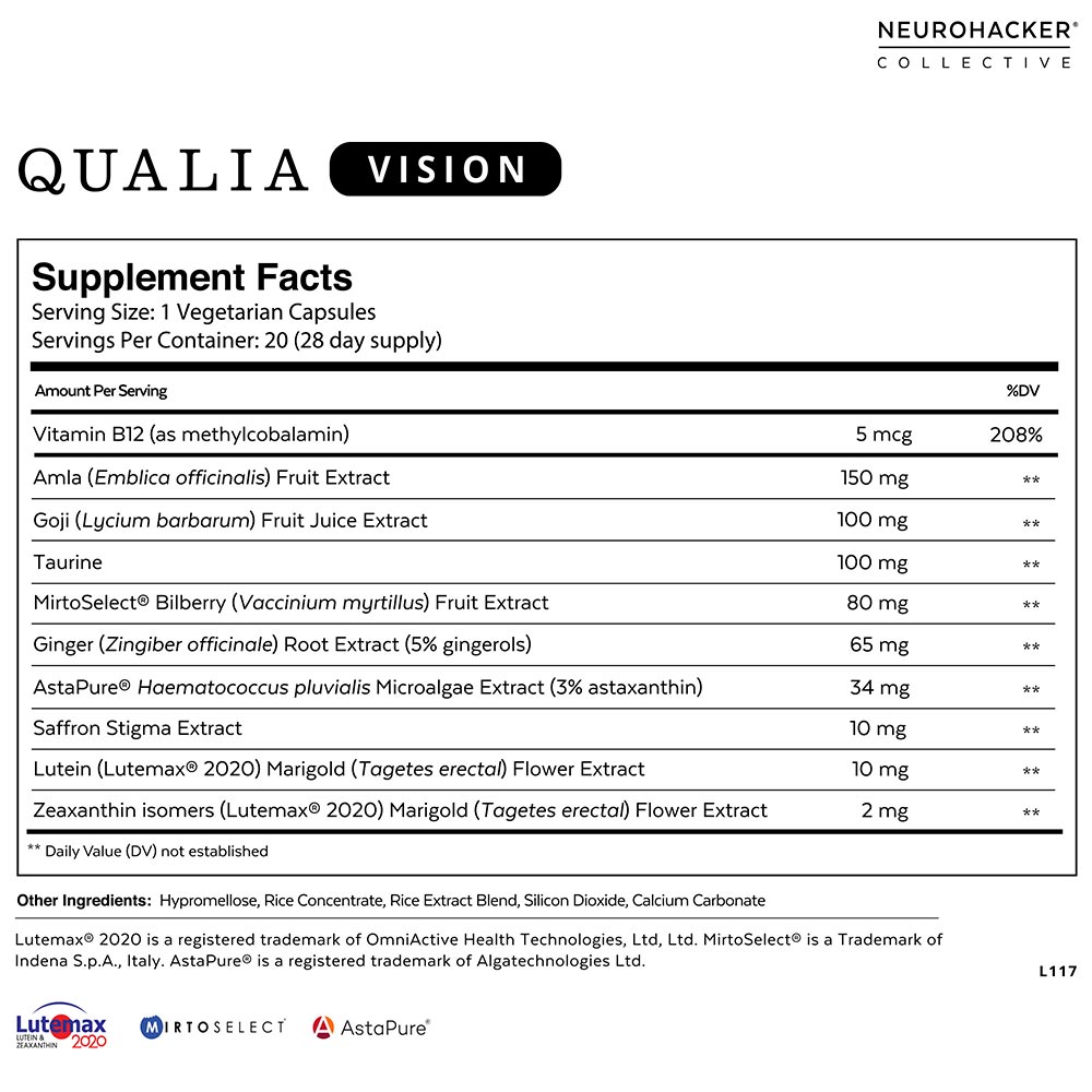 Supplement Facts Label of Qualia Vision